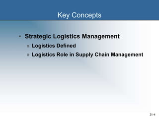 Key Concepts
• Strategic Logistics Management
» Logistics Defined
» Logistics Role in Supply Chain Management
21-4
 