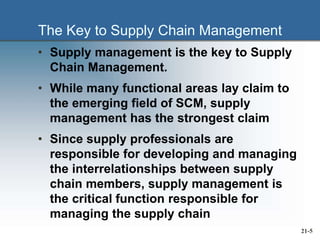 The Key to Supply Chain Management
• Supply management is the key to Supply
Chain Management.
• While many functional areas lay claim to
the emerging field of SCM, supply
management has the strongest claim
• Since supply professionals are
responsible for developing and managing
the interrelationships between supply
chain members, supply management is
the critical function responsible for
managing the supply chain
21-5
 
