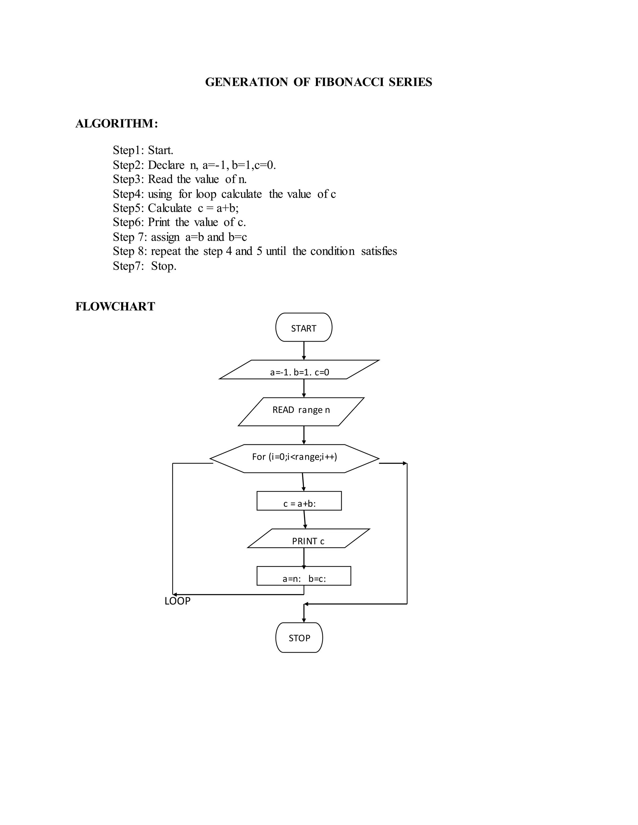 GENERATION OF FIBONACCI SERIES
ALGORITHM:
Step1: Start.
Step2: Declare n, a=-1, b=1,c=0.
Step3: Read the value of n.
Step4: using for loop calculate the value of c
Step5: Calculate c = a+b;
Step6: Print the value of c.
Step 7: assign a=b and b=c
Step 8: repeat the step 4 and 5 until the condition satisfies
Step7: Stop.
FLOWCHART
LOOP
START
a=-1, b=1, c=0
READ range n
For (i=0;i<range;i++)
c = a+b;
PRINT c
STOP
a=n; b=c;
 