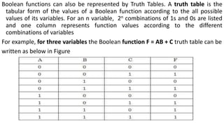 Boolean functions can also be represented by Truth Tables. A truth table is the
tabular form of the values of a Boolean function according to the all possible
values of its variables. For an n variable, 2n combinations of 1s and 0s are listed
and one column represents function values according to the different
combinations of variables
For example, for three variables the Boolean function F = AB + C truth table can be
written as below in Figure
 