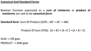 Canonical And Standard Forms
Boolean function expressed as a sum of minterms or product of
maxterms are said to be canonical form.
Standard form: Sum Of Product (SOP) : AB’ + AC’ + ABC
Product Of Sum (POS) : (A + B’) ▪ (A +C’) ▪ (A + B + C)
SUM -> OR gate
PRODUCT -> AND gate
 