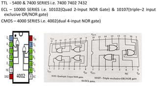 TTL - 5400 & 7400 SERIES i.e. 7400 7402 7432
ECL – 10000 SERIES i.e. 10102(Quad 2-Input NOR Gate) & 10107(triple–2 input
exclusive OR/NOR gate)
CMOS – 4000 SERIES i.e. 4002(dual 4-input NOR gate)
 
