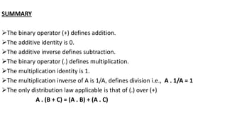 SUMMARY
The binary operator (+) defines addition.
The additive identity is 0.
The additive inverse defines subtraction.
The binary operator (.) defines multiplication.
The multiplication identity is 1.
The multiplication inverse of A is 1/A, defines division i.e., A . 1/A = 1
The only distribution law applicable is that of (.) over (+)
A . (B + C) = (A . B) + (A . C)
 