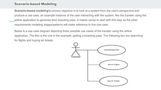 Software engineering and requirement analysis.pptx