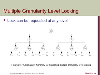 Copyright © 2016 Ramez Elmasri and Shamkant B. Navathe
Multiple Granularity Level Locking
 Lock can be requested at any level
Slide 21- 30
Figure 21.7 A granularity hierarchy for illustrating multiple granularity level locking
 