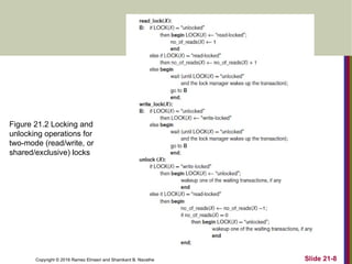 Copyright © 2016 Ramez Elmasri and Shamkant B. Navathe Slide 21-8
Figure 21.2 Locking and
unlocking operations for
two-mode (read/write, or
shared/exclusive) locks
 