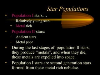 Star Populations
• Population I stars: .
– Relatively young stars
– Metal rich
• Population II stars:
– Ancient stars
– Metal poor
• During the last stages of population II stars,
they produce “metals”, and when they die,
these metals are expelled into space.
• Population I stars are second generation stars
formed from these metal rich nebulae.
 