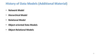 History of Data Models (Additional Material)
• Network Model
• Hierarchical Model
• Relational Model
• Object-oriented Data Models
• Object-Relational Models
36
 