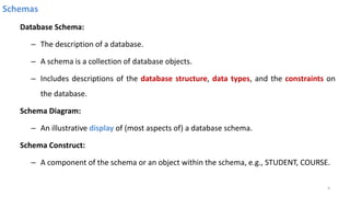Schemas
Database Schema:
– The description of a database.
– A schema is a collection of database objects.
– Includes descriptions of the database structure, data types, and the constraints on
the database.
Schema Diagram:
– An illustrative display of (most aspects of) a database schema.
Schema Construct:
– A component of the schema or an object within the schema, e.g., STUDENT, COURSE.
6
 