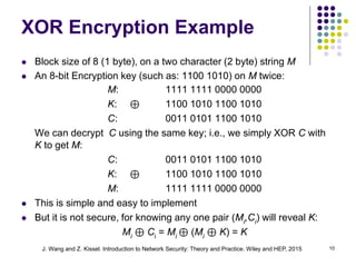 Comprehensive Overview of Data Encryption Algorithms and Network ...