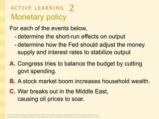 A C T I V E L E A R N I N G 2
Monetary policy
For each of the events below,
- determine the short-run effects on output
- determine how the Fed should adjust the money
supply and interest rates to stabilize output
A. Congress tries to balance the budget by cutting
govt spending.
B. A stock market boom increases household wealth.
C. War breaks out in the Middle East,
causing oil prices to soar.
© 2015 Cengage Learning. All Rights Reserved. May not be copied, scanned, or duplicated, in whole or in part, except for use as
permitted in a license distributed with a certain product or service or otherwise on a password-protected website for classroom use.
 
