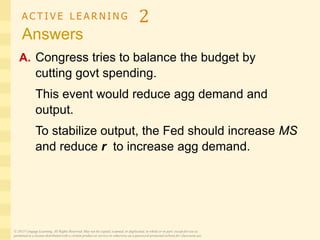 A C T I V E L E A R N I N G 2
Answers
A. Congress tries to balance the budget by
cutting govt spending.
This event would reduce agg demand and
output.
To stabilize output, the Fed should increase MS
and reduce r to increase agg demand.
© 2015 Cengage Learning. All Rights Reserved. May not be copied, scanned, or duplicated, in whole or in part, except for use as
permitted in a license distributed with a certain product or service or otherwise on a password-protected website for classroom use.
 