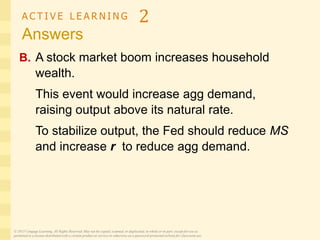 A C T I V E L E A R N I N G 2
Answers
B. A stock market boom increases household
wealth.
This event would increase agg demand,
raising output above its natural rate.
To stabilize output, the Fed should reduce MS
and increase r to reduce agg demand.
© 2015 Cengage Learning. All Rights Reserved. May not be copied, scanned, or duplicated, in whole or in part, except for use as
permitted in a license distributed with a certain product or service or otherwise on a password-protected website for classroom use.
 