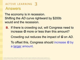 A C T I V E L E A R N I N G 3
Answers
© 2015 Cengage Learning. All Rights Reserved. May not be copied, scanned, or duplicated, in whole or in part, except for use as
permitted in a license distributed with a certain product or service or otherwise on a password-protected website for classroom use.
The economy is in recession.
Shifting the AD curve rightward by $200b
would end the recession.
B. If there is crowding out, will Congress need to
increase G more or less than this amount?
Crowding out reduces the impact of G on AD.
To offset this, Congress should increase G by
a larger amount.
 