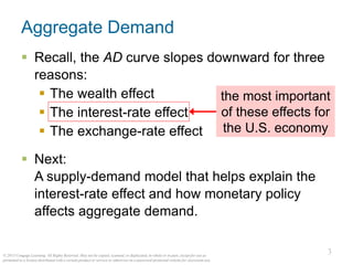 3
© 2015 Cengage Learning. All Rights Reserved. May not be copied, scanned, or duplicated, in whole or in part, except for use as
permitted in a license distributed with a certain product or service or otherwise on a password-protected website for classroom use.
Aggregate Demand
▪ Recall, the AD curve slopes downward for three
reasons:
▪ The wealth effect
▪ The interest-rate effect
▪ The exchange-rate effect
▪ Next:
A supply-demand model that helps explain the
interest-rate effect and how monetary policy
affects aggregate demand.
the most important
of these effects for
the U.S. economy
 