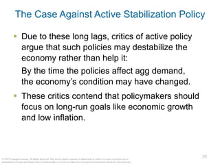 39
© 2015 Cengage Learning. All Rights Reserved. May not be copied, scanned, or duplicated, in whole or in part, except for use as
permitted in a license distributed with a certain product or service or otherwise on a password-protected website for classroom use.
39
The Case Against Active Stabilization Policy
▪ Due to these long lags, critics of active policy
argue that such policies may destabilize the
economy rather than help it:
By the time the policies affect agg demand,
the economy’s condition may have changed.
▪ These critics contend that policymakers should
focus on long-run goals like economic growth
and low inflation.
 