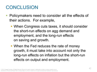 42
© 2015 Cengage Learning. All Rights Reserved. May not be copied, scanned, or duplicated, in whole or in part, except for use as
permitted in a license distributed with a certain product or service or otherwise on a password-protected website for classroom use.
CONCLUSION
▪ Policymakers need to consider all the effects of
their actions. For example,
▪ When Congress cuts taxes, it should consider
the short-run effects on agg demand and
employment, and the long-run effects
on saving and growth.
▪ When the Fed reduces the rate of money
growth, it must take into account not only the
long-run effects on inflation but the short-run
effects on output and employment.
 