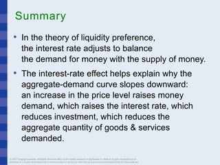 Summary
• In the theory of liquidity preference,
the interest rate adjusts to balance
the demand for money with the supply of money.
• The interest-rate effect helps explain why the
aggregate-demand curve slopes downward:
an increase in the price level raises money
demand, which raises the interest rate, which
reduces investment, which reduces the
aggregate quantity of goods & services
demanded.
© 2015 Cengage Learning. All Rights Reserved. May not be copied, scanned, or duplicated, in whole or in part, except for use as
permitted in a license distributed with a certain product or service or otherwise on a password-protected website for classroom use.
 