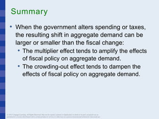 Summary
• When the government alters spending or taxes,
the resulting shift in aggregate demand can be
larger or smaller than the fiscal change:
• The multiplier effect tends to amplify the effects
of fiscal policy on aggregate demand.
• The crowding-out effect tends to dampen the
effects of fiscal policy on aggregate demand.
© 2015 Cengage Learning. All Rights Reserved. May not be copied, scanned, or duplicated, in whole or in part, except for use as
permitted in a license distributed with a certain product or service or otherwise on a password-protected website for classroom use.
 