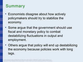 Summary
• Economists disagree about how actively
policymakers should try to stabilize the
economy.
• Some argue that the government should use
fiscal and monetary policy to combat
destabilizing fluctuations in output and
employment.
• Others argue that policy will end up destabilizing
the economy because policies work with long
lags.
© 2015 Cengage Learning. All Rights Reserved. May not be copied, scanned, or duplicated, in whole or in part, except for use as
permitted in a license distributed with a certain product or service or otherwise on a password-protected website for classroom use.
 