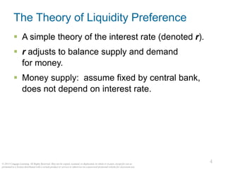 4
© 2015 Cengage Learning. All Rights Reserved. May not be copied, scanned, or duplicated, in whole or in part, except for use as
permitted in a license distributed with a certain product or service or otherwise on a password-protected website for classroom use.
The Theory of Liquidity Preference
▪ A simple theory of the interest rate (denoted r).
▪ r adjusts to balance supply and demand
for money.
▪ Money supply: assume fixed by central bank,
does not depend on interest rate.
 