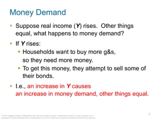6
© 2015 Cengage Learning. All Rights Reserved. May not be copied, scanned, or duplicated, in whole or in part, except for use as
permitted in a license distributed with a certain product or service or otherwise on a password-protected website for classroom use.
Money Demand
▪ Suppose real income (Y) rises. Other things
equal, what happens to money demand?
▪ If Y rises:
▪ Households want to buy more g&s,
so they need more money.
▪ To get this money, they attempt to sell some of
their bonds.
▪ I.e., an increase in Y causes
an increase in money demand, other things equal.
 