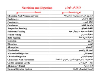 Chapter 21 nutrition and digestion [compatibility mode] | PDF