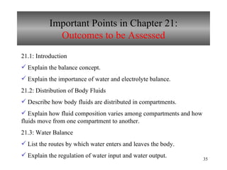 Chapter 21 Water, Electrolyte, and Acid-Base Balance | PPT