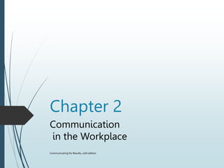 Chapter 2
Communication
in the Workplace
Communicating for Results, 10th edition
 