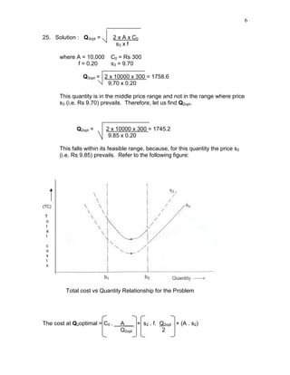 6
25. Solution : Q3opt = 2 x A x C0
s3 x f
where A = 10,000 C0 = Rs 300
f = 0.20 s3 = 9.70
Q3opt = 2 x 10000 x 300 = 1758.6
9.70 x 0.20
This quantity is in the middle price range and not in the range where price
s3 (i.e. Rs 9.70) prevails. Therefore, let us find Q2opt.
Q2opt = 2 x 10000 x 300 = 1745.2
9.85 x 0.20
This falls within its feasible range, because, for this quantity the price s2
(i.e. Rs 9.85) prevails. Refer to the following figure:
(TC)
T
o
t
a
l
c
o
s
t
s
Total cost vs Quantity Relationship for the Problem
The cost at Q2optimal = C0 . __A___ + s2 . f. Q2opt + (A . s2)
Q2opt 2
 