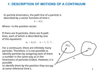 Continuum Vector Comprehensive Study of Continuum Mechanics: Kinematics and Deformation ...