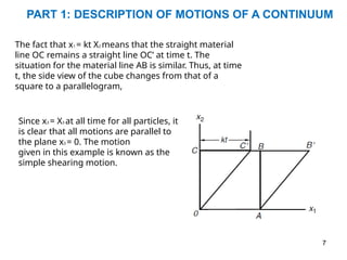 Comprehensive Study of Continuum Mechanics: Kinematics and Deformation ...