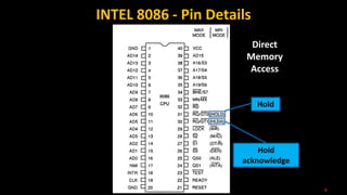 Chapter 2_1(8086 System configuration).pptx