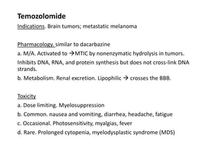 Temozolomide
Indications. Brain tumors; metastatic melanoma
Pharmacology. similar to dacarbazine
a. M/A. Activated to MTIC by nonenzymatic hydrolysis in tumors.
Inhibits DNA, RNA, and protein synthesis but does not cross-link DNA
strands.
b. Metabolism. Renal excretion. Lipophilic  crosses the BBB.
Toxicity
a. Dose limiting. Myelosuppression
b. Common. nausea and vomiting, diarrhea, headache, fatigue
c. Occasional. Photosensitivity, myalgias, fever
d. Rare. Prolonged cytopenia, myelodysplastic syndrome (MDS)
 