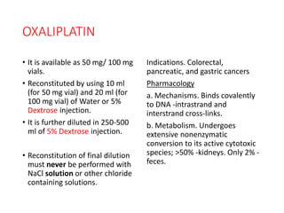 OXALIPLATIN
• It is available as 50 mg/ 100 mg
vials.
• Reconstituted by using 10 ml
(for 50 mg vial) and 20 ml (for
100 mg vial) of Water or 5%
Dextrose injection.
• It is further diluted in 250-500
ml of 5% Dextrose injection.
• Reconstitution of final dilution
must never be performed with
NaCl solution or other chloride
containing solutions.
Indications. Colorectal,
pancreatic, and gastric cancers
Pharmacology
a. Mechanisms. Binds covalently
to DNA -intrastrand and
interstrand cross-links.
b. Metabolism. Undergoes
extensive nonenzymatic
conversion to its active cytotoxic
species; >50% -kidneys. Only 2% -
feces.
 