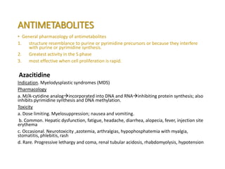 ANTIMETABOLITES
• General pharmacology of antimetabolites
1. structure resemblance to purine or pyrimidine precursors or because they interfere
with purine or pyrimidine synthesis.
2. Greatest activity in the S phase
3. most effective when cell proliferation is rapid.
Azacitidine
Indication. Myelodysplastic syndromes (MDS)
Pharmacology
a. M/A-cytidine analogincorporated into DNA and RNAinhibiting protein synthesis; also
inhibits pyrimidine synthesis and DNA methylation.
Toxicity
a. Dose limiting. Myelosuppression; nausea and vomiting.
b. Common. Hepatic dysfunction, fatigue, headache, diarrhea, alopecia, fever, injection site
erythema
c. Occasional. Neurotoxicity ,azotemia, arthralgias, hypophosphatemia with myalgia,
stomatitis, phlebitis, rash
d. Rare. Progressive lethargy and coma, renal tubular acidosis, rhabdomyolysis, hypotension
 