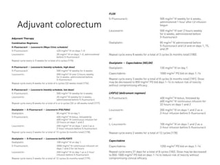 Adjuvant colorectum
 