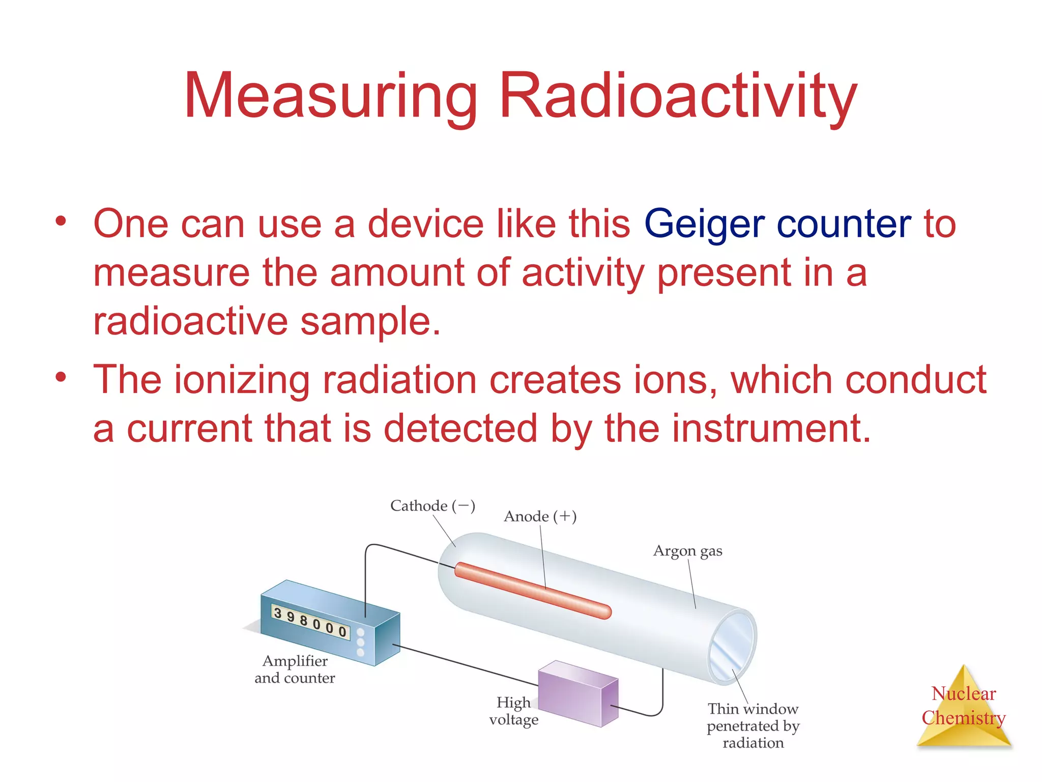 Nuclear
Chemistry
Measuring Radioactivity
• One can use a device like this Geiger counter to
measure the amount of activity present in a
radioactive sample.
• The ionizing radiation creates ions, which conduct
a current that is detected by the instrument.
 