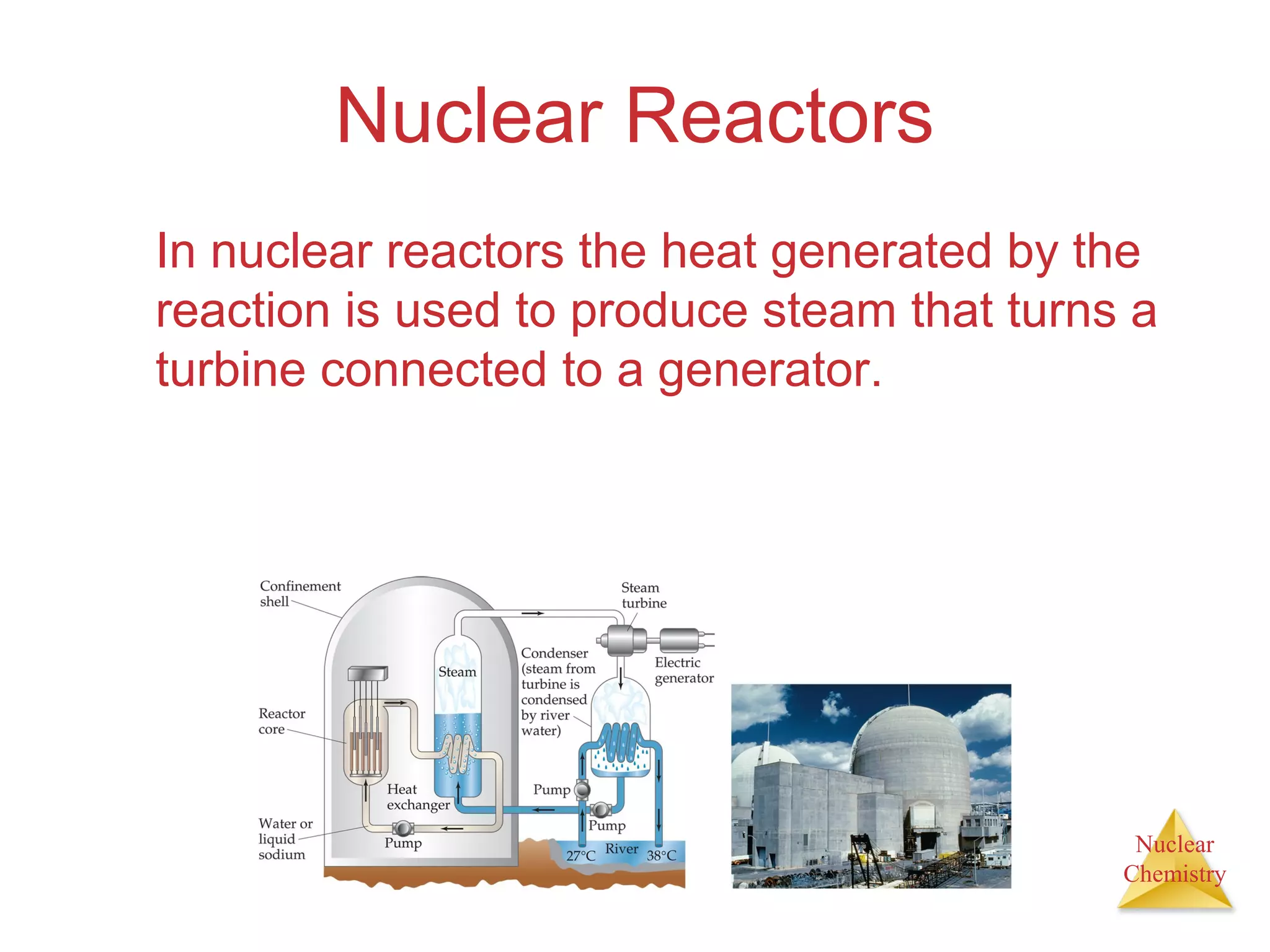 Nuclear
Chemistry
Nuclear Reactors
In nuclear reactors the heat generated by the
reaction is used to produce steam that turns a
turbine connected to a generator.
 