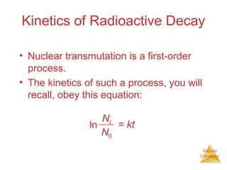 Nuclear
Chemistry
Kinetics of Radioactive Decay
• Nuclear transmutation is a first-order
process.
• The kinetics of such a process, you will
recall, obey this equation:
= kt
Nt
N0
ln
 