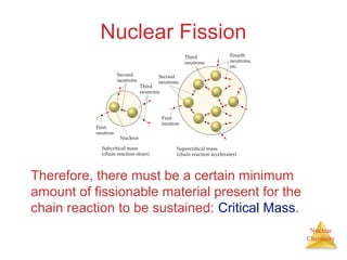Nuclear
Chemistry
Nuclear Fission
Therefore, there must be a certain minimum
amount of fissionable material present for the
chain reaction to be sustained: Critical Mass.
 
