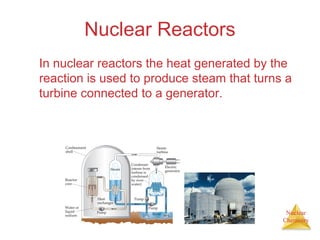 Nuclear
Chemistry
Nuclear Reactors
In nuclear reactors the heat generated by the
reaction is used to produce steam that turns a
turbine connected to a generator.
 