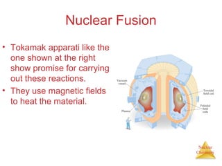 Nuclear
Chemistry
Nuclear Fusion
• Tokamak apparati like the
one shown at the right
show promise for carrying
out these reactions.
• They use magnetic fields
to heat the material.
 