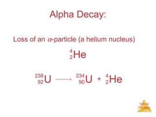 Nuclear
Chemistry
Alpha Decay:
Loss of an α-particle (a helium nucleus)
He
4
2
U
238
92
→ U
234
90 He
4
2+
 