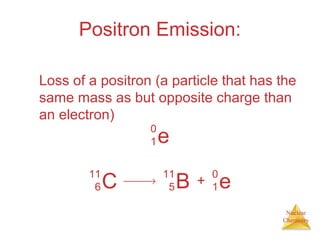 Nuclear
Chemistry
Positron Emission:
Loss of a positron (a particle that has the
same mass as but opposite charge than
an electron)
e
0
1
C
11
6
→ B
11
5 + e
0
1
 