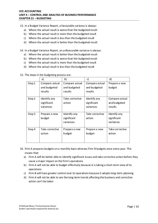 Chapter 21 Budgeting Test 2