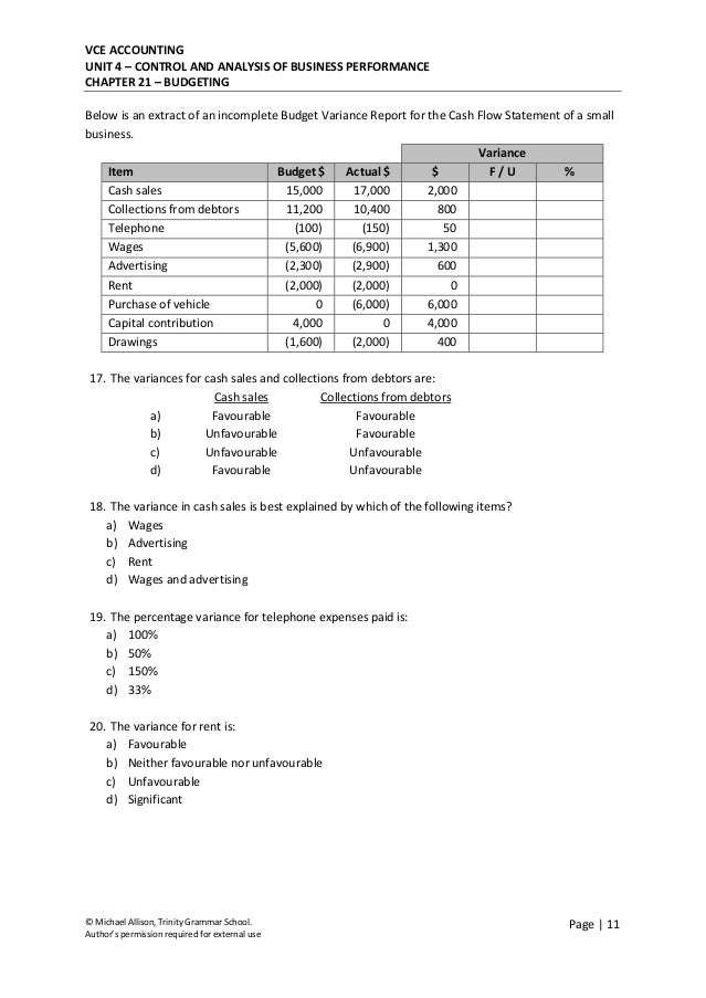Chapter 21 Budgeting Test 2
