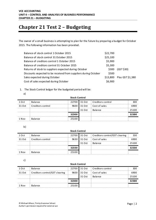 Chapter 21 Budgeting Test 2