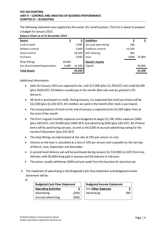 Chapter 21 Budgeting Test 2
