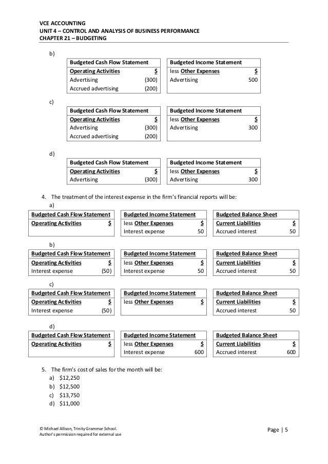 Chapter 21 Budgeting Test 2